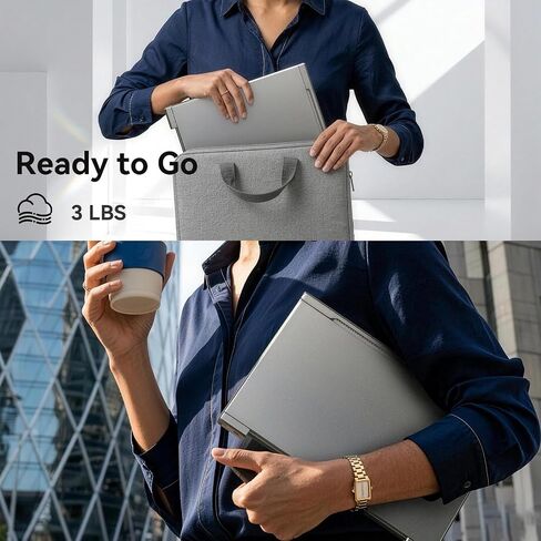 Ladomi Laptop Screen Extender, 14.1" Triple Screen Laptop Monitor Extender in Kuwait