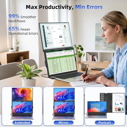 15.6" Dual Laptop Screen Extender - Ultra Thin & Lightweight (2.2lb) Stacked Foldable Portable Monitor, FHD 1080P Ergonomic Travel Display, Plug & Play USB-C/HDMI for 13-17.3" Mac/Windows Laptops in Kuwait