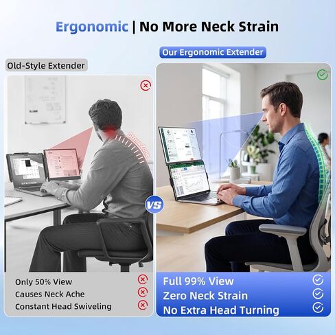 15.6" Dual Laptop Screen Extender - Ultra Thin & Lightweight (2.2lb) Stacked Foldable Portable Monitor, FHD 1080P Ergonomic Travel Display, Plug & Play USB-C/HDMI for 13-17.3" Mac/Windows Laptops in Kuwait