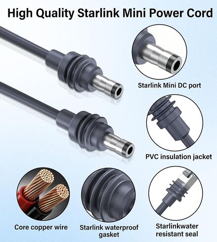Starlink Mini Cable 16.5FT,2-in-1 Cat6 Ethernet & DC Power Cord in Kuwait