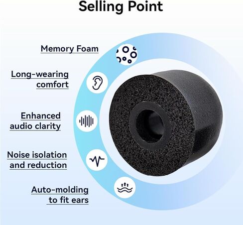 6 Pairs IEM Ear tips for KZ ZS10 Pro in ear Monitor, KBEAR KF02 Memory Foam Earbud Tips Noise Canceling Eartips for KZ ZS12 PRO-2, Castor-Pro, ZAR, ZAS, CCZ Melody, KS1, Tangzu, CCA CRA (L/M/S, Black) in Kuwait