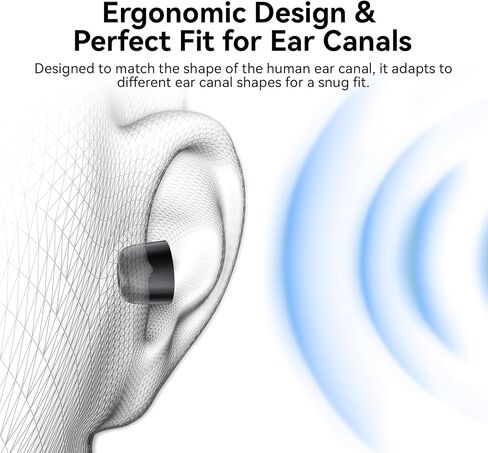 6 Pairs IEM Ear tips for KZ ZS10 Pro in ear Monitor, KBEAR KF02 Memory Foam Earbud Tips Noise Canceling Eartips for KZ ZS12 PRO-2, Castor-Pro, ZAR, ZAS, CCZ Melody, KS1, Tangzu, CCA CRA (L/M/S, Black) in Kuwait