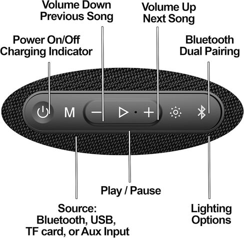 OontZ Angle 3XL Gen 2 Bluetooth Speaker, 120W, 100-Ft Range, Light Show in Saudi Arabia