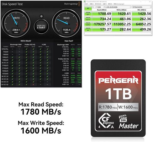Pergear 1TB CFexpress 4.0 Type A Memory Card,up to 1780MB/S Read Speeds in Saudi Arabia