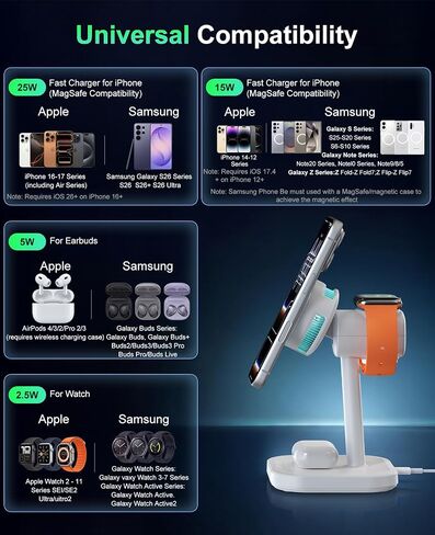 25W Qi2.2 4-in-1 Charging Station with TEC Active Cooling and Night Light in Kuwait