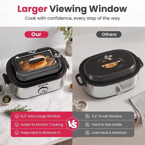 Sunvivi Upgrated Electric Roaster Oven with Extra Large Visible Glass Lid, Turkey Roaster with Self-Basting Lid, Defrost & Warm Function, Removable Pan & Rack, 150-450°F Adjustable Temp in Kuwait