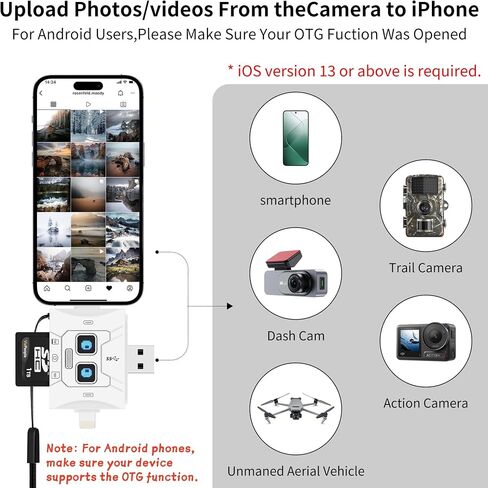 USB C SD Card Reader for iPhone 16/iPad, 5Gbps 5-in-1 Adapter in Kuwait