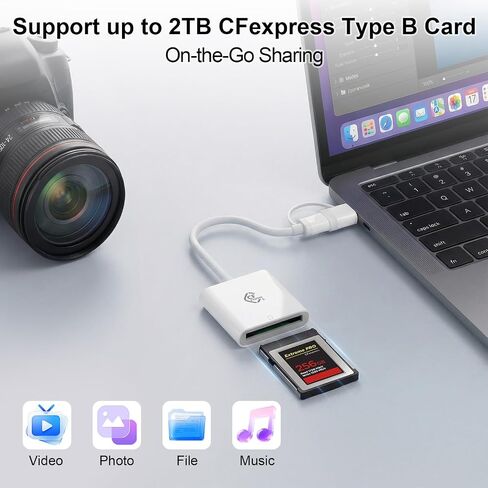 CFexpress Type B Card Reader with USB 3.2 (Gen 2) 10Gbps, USB & USBC to CF Express Memory Card Digital Camera Adapter for Canon/Nikon/Sony/Fujifilm, Compatible with iPhone/iPad/Tablet/Laptop/Computer in Kuwait