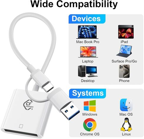 CFexpress Type B Card Reader with USB 3.2 (Gen 2) 10Gbps, USB & USBC to CF Express Memory Card Digital Camera Adapter for Canon/Nikon/Sony/Fujifilm, Compatible with iPhone/iPad/Tablet/Laptop/Computer in Kuwait
