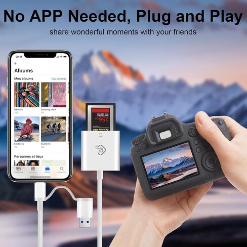 CFexpress Type B Card Reader with USB 3.2 (Gen 2) 10Gbps, USB & USBC to CF Express Memory Card Digital Camera Adapter for Canon/Nikon/Sony/Fujifilm, Compatible with iPhone/iPad/Tablet/Laptop/Computer in Kuwait