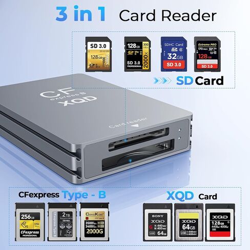 CFexpress Type B Card Reader with XQD & SD Support, USB-C 3.2 Gen 2 10Gbps Aluminum Memory Card Reader for CFexpress Type B, XQD and SD UHS-II/UHS-I Cards in Kuwait