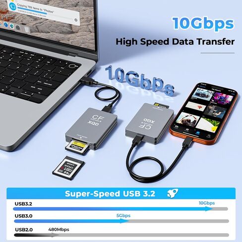 CFexpress Type B Card Reader with XQD & SD Support, USB-C 3.2 Gen 2 10Gbps Aluminum Memory Card Reader for CFexpress Type B, XQD and SD UHS-II/UHS-I Cards in Kuwait