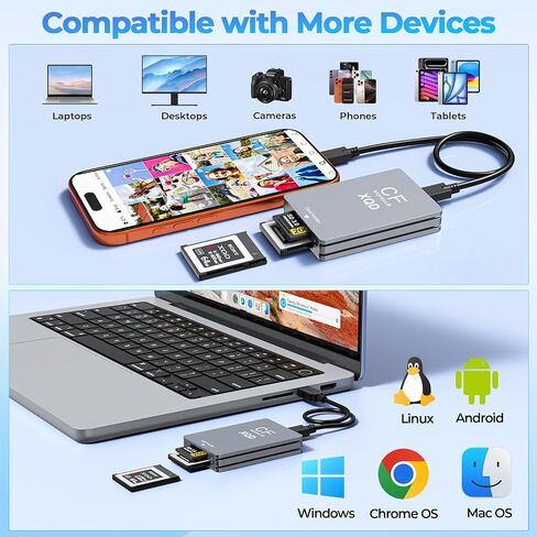 CFexpress Type B Card Reader with XQD & SD Support, USB-C 3.2 Gen 2 10Gbps Aluminum Memory Card Reader for CFexpress Type B, XQD and SD UHS-II/UHS-I Cards in Kuwait