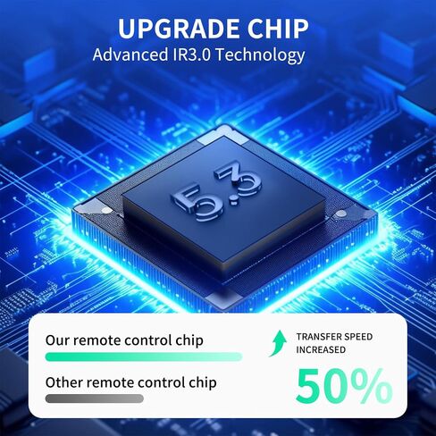 New Voice Replacement Remote Control for Verizon FiOS TV All in One, Compatible with MG3-R32140B & VRC4100 BLE in Kuwait