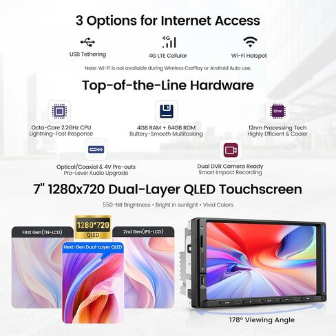 ATOTOZONE S8 Gen4 7" Android Double DIN Car Stereo with 4G LTE, Wireless CarPlay & Android Auto, QLED Touchscreen, DSP 4V Pre-Outs, Optical Out, HDMI in/Out, GPS Tracker, LED Sync Bar, S84G2D7PB in Kuwait