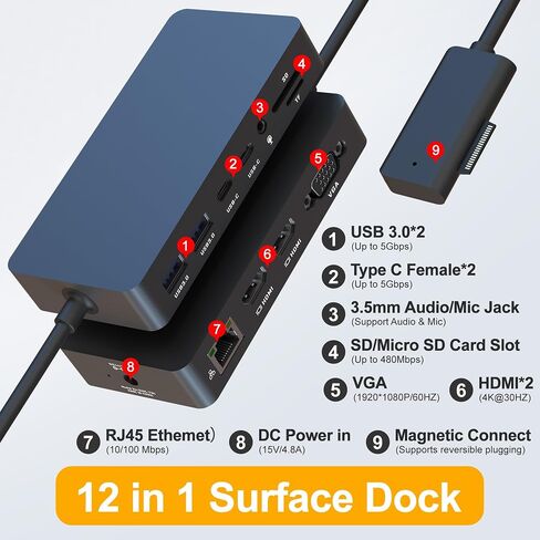 Surface Docking Station, 12-in-1 Surface Dock Triple Display with 2 HDMI +VGA for Surface Pro 13/11/10/9/8/X/7/6/5/4/3, Surface Laptop 7/6/5/4/3/2/1, Surface Go & Book in Kuwait