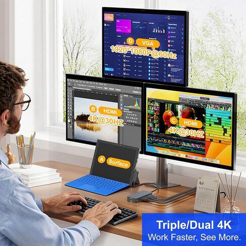 Surface Docking Station, 12-in-1 Surface Dock Triple Display with 2 HDMI +VGA for Surface Pro 13/11/10/9/8/X/7/6/5/4/3, Surface Laptop 7/6/5/4/3/2/1, Surface Go & Book in Kuwait