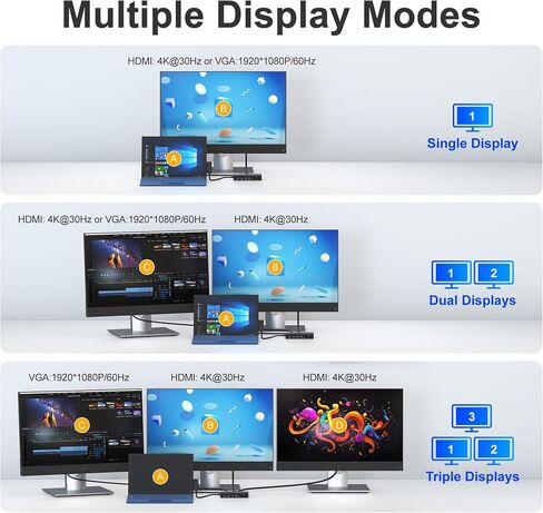 Surface Docking Station, 12-in-1 Surface Dock Triple Display with 2 HDMI +VGA for Surface Pro 13/11/10/9/8/X/7/6/5/4/3, Surface Laptop 7/6/5/4/3/2/1, Surface Go & Book in Kuwait