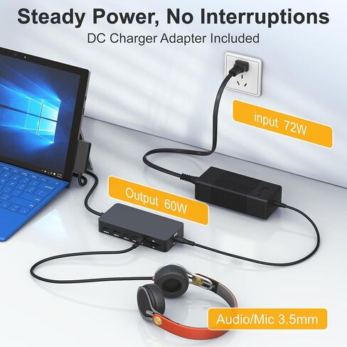 Surface Docking Station, 12-in-1 Surface Dock Triple Display with 2 HDMI +VGA for Surface Pro 13/11/10/9/8/X/7/6/5/4/3, Surface Laptop 7/6/5/4/3/2/1, Surface Go & Book in Kuwait