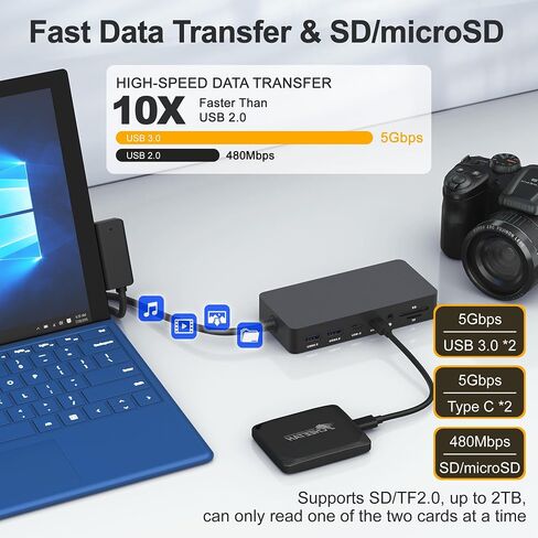 Surface Docking Station, 12-in-1 Surface Dock Triple Display with 2 HDMI +VGA for Surface Pro 13/11/10/9/8/X/7/6/5/4/3, Surface Laptop 7/6/5/4/3/2/1, Surface Go & Book in Kuwait
