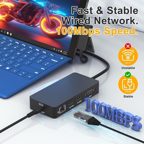 Surface Docking Station, 12-in-1 Surface Dock Triple Display with 2 HDMI +VGA for Surface Pro 13/11/10/9/8/X/7/6/5/4/3, Surface Laptop 7/6/5/4/3/2/1, Surface Go & Book in Kuwait