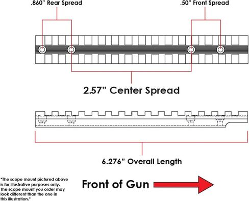 Evolution Gun Works Ruger 10/22 Picatinny Rail, 30 MOA, Black, 46103 in Kuwait