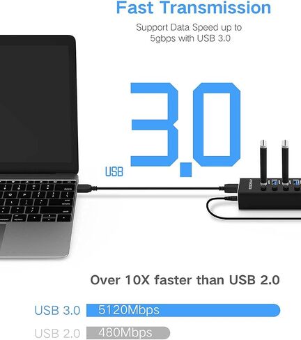 Rosonway 13-Port Powered USB 3.2 Hub 10Gbps, Aluminum USB Hub 72W,RSH-A13 in Kuwait