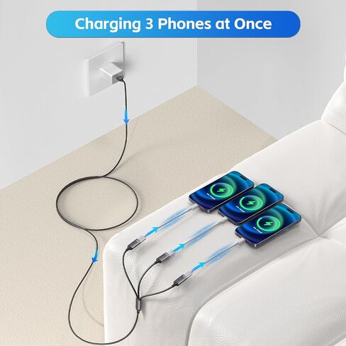 KiWiBiRD USB Splitter 1 in 3 Out, 6.6FT USB A Extension Cable in Kuwait