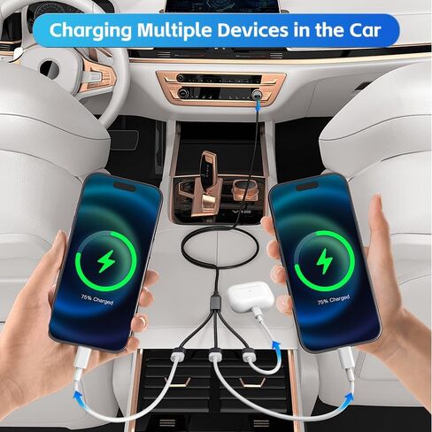 KiWiBiRD USB Splitter 1 in 3 Out, 6.6FT USB A Extension Cable in Kuwait