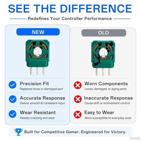 WCDZSU 10pcs Trimmer Potentiometer Replacement for DualSense PS5 Controller in Saudi Arabia
