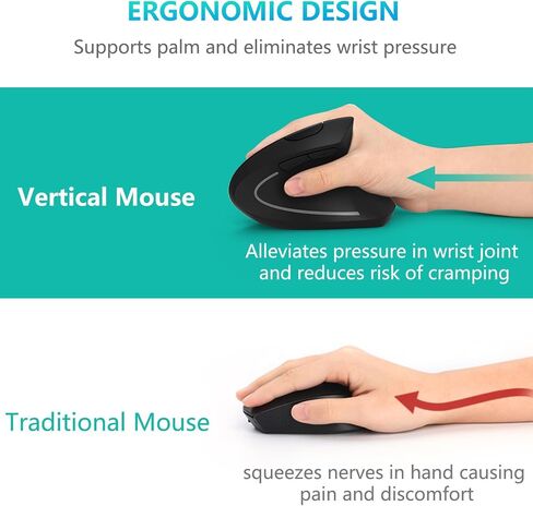 Lekvey Ergonomic Mouse, USB C Vertical Wireless Mouse, Rechargeable, Black in Kuwait