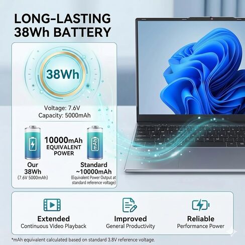 Laptop Computer 15.6 inch, Compatible with Windows 11, Core i5 Processor, Up to 3.3GHz, 4GB RAM, 128GB SSD, Up to 2TB, 15.6" FHD IPS 1920x1080, for Students, Business in Kuwait