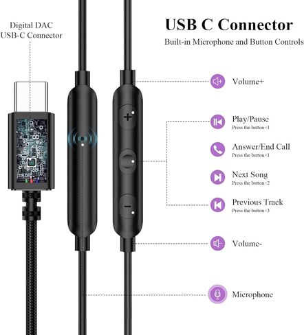 ACANDYA USB C Wired Earbuds Students Headphones with Mic for Online Classes in Saudi Arabia