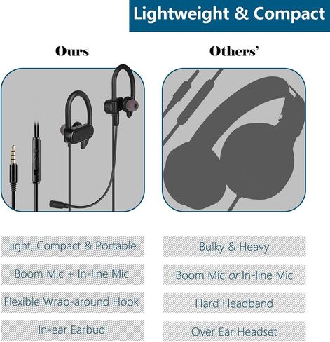 in-Ear Wired Earbuds with Ear Hooks, Gaming Headset & Boom Mic in Kuwait