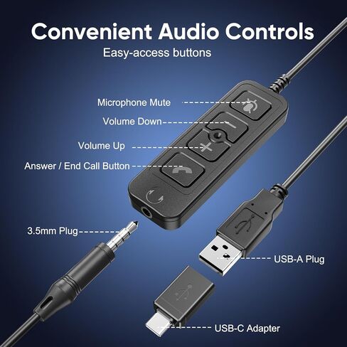Wired Headset with Microphone for PC, 3.5mm Headset with USB-A & USB-C Jack, Noise Cancelling Mic USB Headset with In-Line Mute, Computer Headphone for Call Center, Work, Laptop, Teams, Office Calls in Kuwait