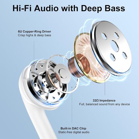 USB C Wired Headphone for iPhone 17, Wired Type-C Earbuds with Mic in-Ear in Kuwait