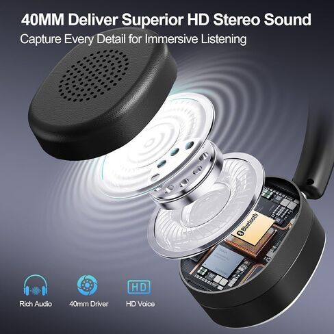 Wantek USB Headset with Microphone for PC, Wired On-Ear | Noise Cancelling Mic, USB/3.5mm/Type-C, Home Office, Work, Call Center, Online Courses, Skype, Zoom（Silver） in Kuwait