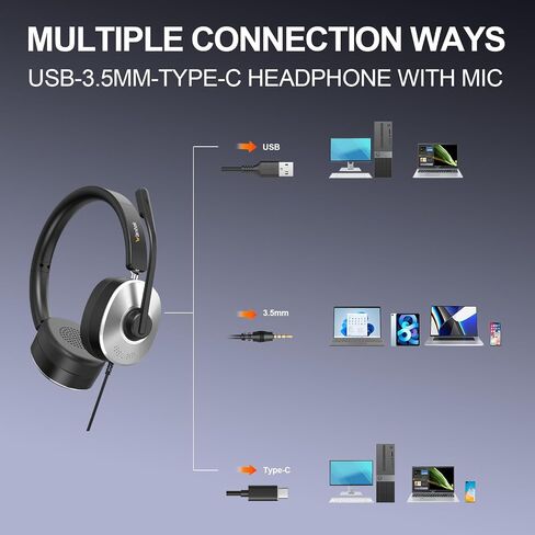 Wantek USB Headset with Microphone for PC, Wired On-Ear | Noise Cancelling Mic, USB/3.5mm/Type-C, Home Office, Work, Call Center, Online Courses, Skype, Zoom（Silver） in Kuwait