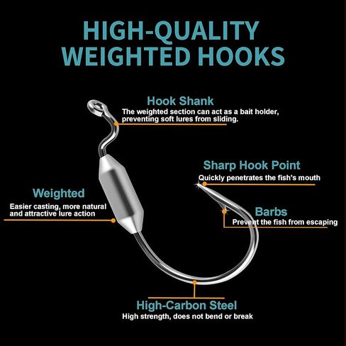40pcs Weighted Swimbait Hooks Set with Box, EWG Fishing Soft Lures Hook in Kuwait