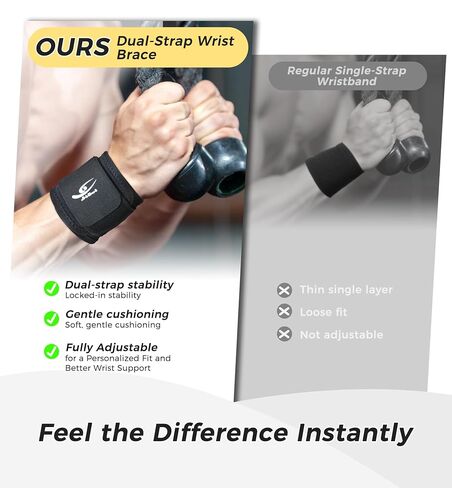 HiRui 2 Pack Wrist Compression Straps – Dual‑Layer Wrist Brace for Pain Relief & Support, Tendonitis, Carpal Tunnel, Arthritis – Adjustable Wrist Wraps for Fitness, Workouts & Everyday Use (Black) in Kuwait