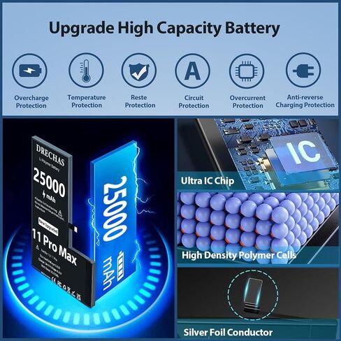 [25000mAh] Battery for iPhone 11 Pro Max, 2026 Capacity 0 Cycle Li-Polymer Replacement Battery for iPhone 11 Pro Max Models A2220, A2218, A2161 with Complete Professional Repair Tool Kit in Kuwait