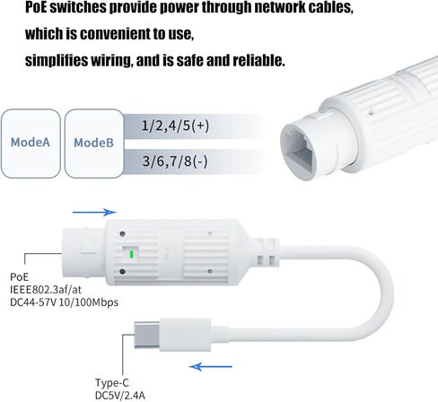 Power Over Ethernet Adapter 48v to Type C 5v2.4a Output Compactly Power Over Ethernet to Type Converter for Electronics Intelligent Phones/Tablets Use Standard Adapter USB in Kuwait