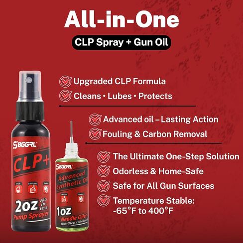CLP Gun Oil Cleaner & Lubricant Kit - Universal Gun Cleaning Set with 2oz Spray & 1oz Needle Oiler, Synthetic Rust Preventative Solvent for Handgun, Pistol, Rifle, Shotgun, 50 Patches & 10 Swab in Kuwait