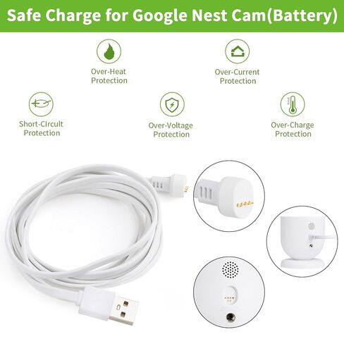 2Pack Camera Power Cord with Adapter for Google Nest Cam Outdoor or Indoor, Battery-2nd, 25ft/7.5m Flat Charging Cable for Nest Camera Waterproof Camera Charger Provide Continuous Power Supply - White in Kuwait