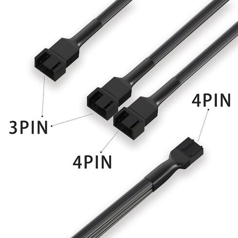 3 Way PWM Fan Splitter Cable, 2 Pcs 4 Pin PWM Fan Splitter, 1 to 3 Converter, 11 Inch, for Computer ATX Case 4-Pin/3-Pin Cooling Fan in Kuwait