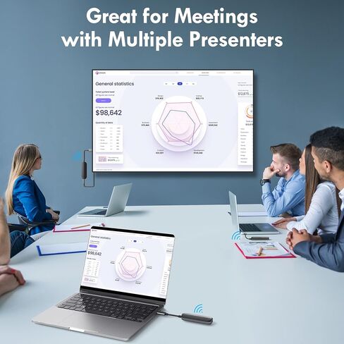 dibdib Wireless HDMI Transmitter and Receiver Kit, USB-C Wireless HDMI for MacBook iPhone 15 16 17 iPad Pro MacBook, No WiFi Needed for Hotel TV & Travel, Suppot Netflix/Disney+,5GHz Zero Lag in Kuwait