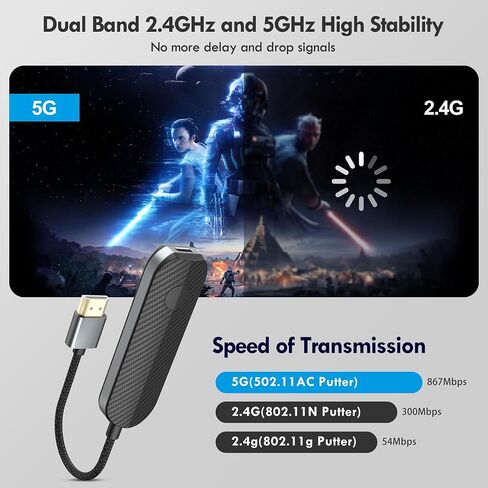 dibdib Wireless HDMI Transmitter and Receiver Kit, USB-C Wireless HDMI for MacBook iPhone 15 16 17 iPad Pro MacBook, No WiFi Needed for Hotel TV & Travel, Suppot Netflix/Disney+,5GHz Zero Lag in Kuwait