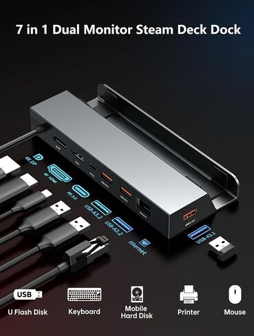7-in-1 Steam Deck Dock with Dual 4K@60Hz HDMI DisplayPort – 100W USB C Docking Station for Steam Deck ROG Ally Legion Go – MacBook iPad Android Gaming Hub/Gigabit Ethernet 3xUSB 3.0 Ports in Kuwait
