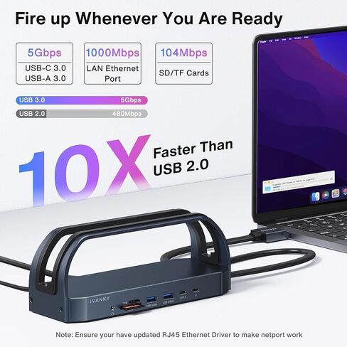 iVANKY 12-in-2 Dual Display Dock for MacBook Pro with 150W Power Adapter in Kuwait