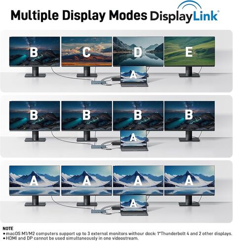 Acer Thunderbolt 4 Dock, 16 in 1 DisplayLink Docking Station 4 Monitor in Kuwait